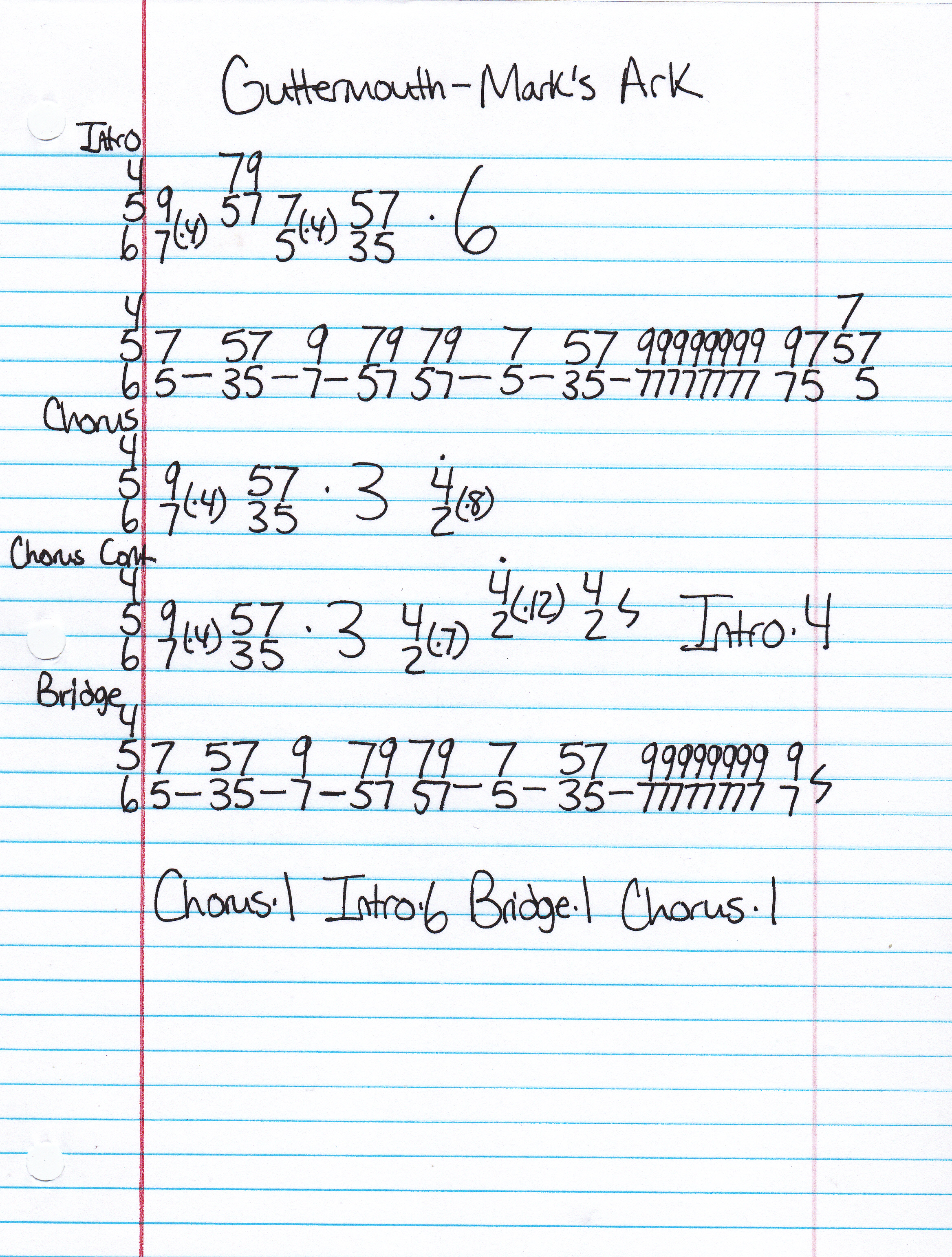 High quality guitar tab for Mark's Ark by Guttermouth off of the album Teri Yakomoto. ***Complete and accurate guitar tab!***